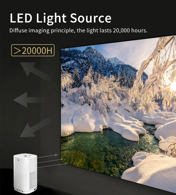 Smart-Projector-WIFI-Mini-Portable-Home-Theater-Mobile-Phone-Same-Screen-Projector-Support-4K-LED-Home.jpg